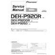 PIONEER DEH-P9200R Service Manual cover photo