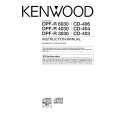 KENWOOD CD-403 Owner's Manual cover photo