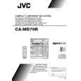 JVC CA-MD70R Owner's Manual cover photo