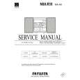 AIWA NSXR10 Service Manual cover photo