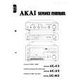 AKAI UC-K2 Service Manual cover photo