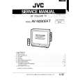 JVC AV-N280EKT Service Manual cover photo