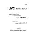 JVC VC544 Service Manual cover photo