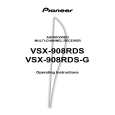PIONEER VSX-908RDS-G/HY Owner's Manual cover photo