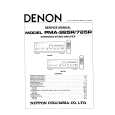 DENON PMA-925R Service Manual cover photo