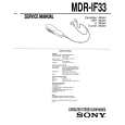 SONY MDR-IF33 Service Manual cover photo