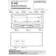 KENWOOD XH5 Service Manual cover photo