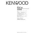 KENWOOD KVX-5T Owner's Manual cover photo