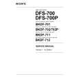 SONY BKDF711 Owner's Manual cover photo