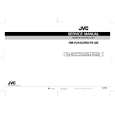 JVC RMP210E Service Manual cover photo