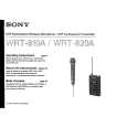 SONY WRT810A Owner's Manual cover photo