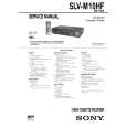 SONY SLVM10HF Owner's Manual cover photo