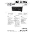 SONY DVPCX995V Service Manual cover photo
