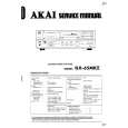 AKAI GX65MKII Service Manual cover photo