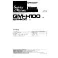 PIONEER GMH50 Service Manual cover photo