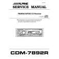 ALPINE CDM7874RB Service Manual cover photo