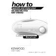 KENWOOD VR4700 Owner's Manual cover photo