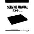 TEAC RX9DBXUNIT Service Manual cover photo