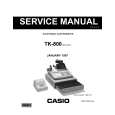 CASIO TK800 Service Manual cover photo