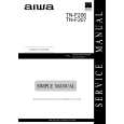 AIWA TNF206 Service Manual cover photo