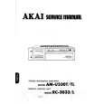 AKAI 11307704 Service Manual cover photo