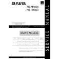 AIWA XRM1000U/LH Service Manual cover photo