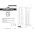 JVC UXV20R Service Manual cover photo