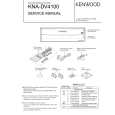 KENWOOD KNADV4100 Service Manual cover photo