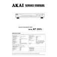 AKAI AT25/L Service Manual cover photo