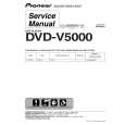 PIONEER DVDV5000 Service Manual cover photo