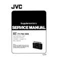 JVC RC717W/WH Service Manual cover photo