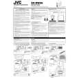 JVC SX-DW55A Owner's Manual cover photo