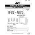 JVC AV2568TEE Service Manual cover photo