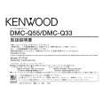 KENWOOD DMC-Q33 Owner's Manual cover photo