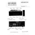 KENWOOD KRV8020 Service Manual cover photo