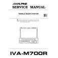ALPINE IVAM700R Service Manual cover photo