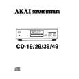 AKAI CD-19 Service Manual cover photo