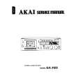 AKAI GX-F80 Service Manual cover photo