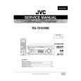 JVC RX7010VBK Service Manual cover photo