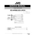 JVC KDLH910 Service Manual cover photo