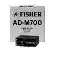 FISHER ADM700 Service Manual cover photo