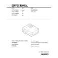 SONY RM-PJM600 Service Manual cover photo