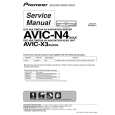 PIONEER AVIC-N4/XU/UC Service Manual cover photo