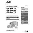 JVC GR-DX75AA Owner's Manual cover photo