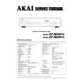 AKAI ATM459/L Service Manual cover photo