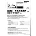 PIONEER KEHP6600R Service Manual cover photo