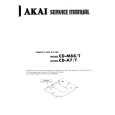 AKAI CD-A7/T Service Manual cover photo