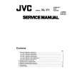 JVC XLV1 Service Manual cover photo