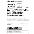 PIONEER AVH-P7950DVD/CN5 Service Manual cover photo