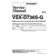 PIONEER VSXD736S Service Manual cover photo